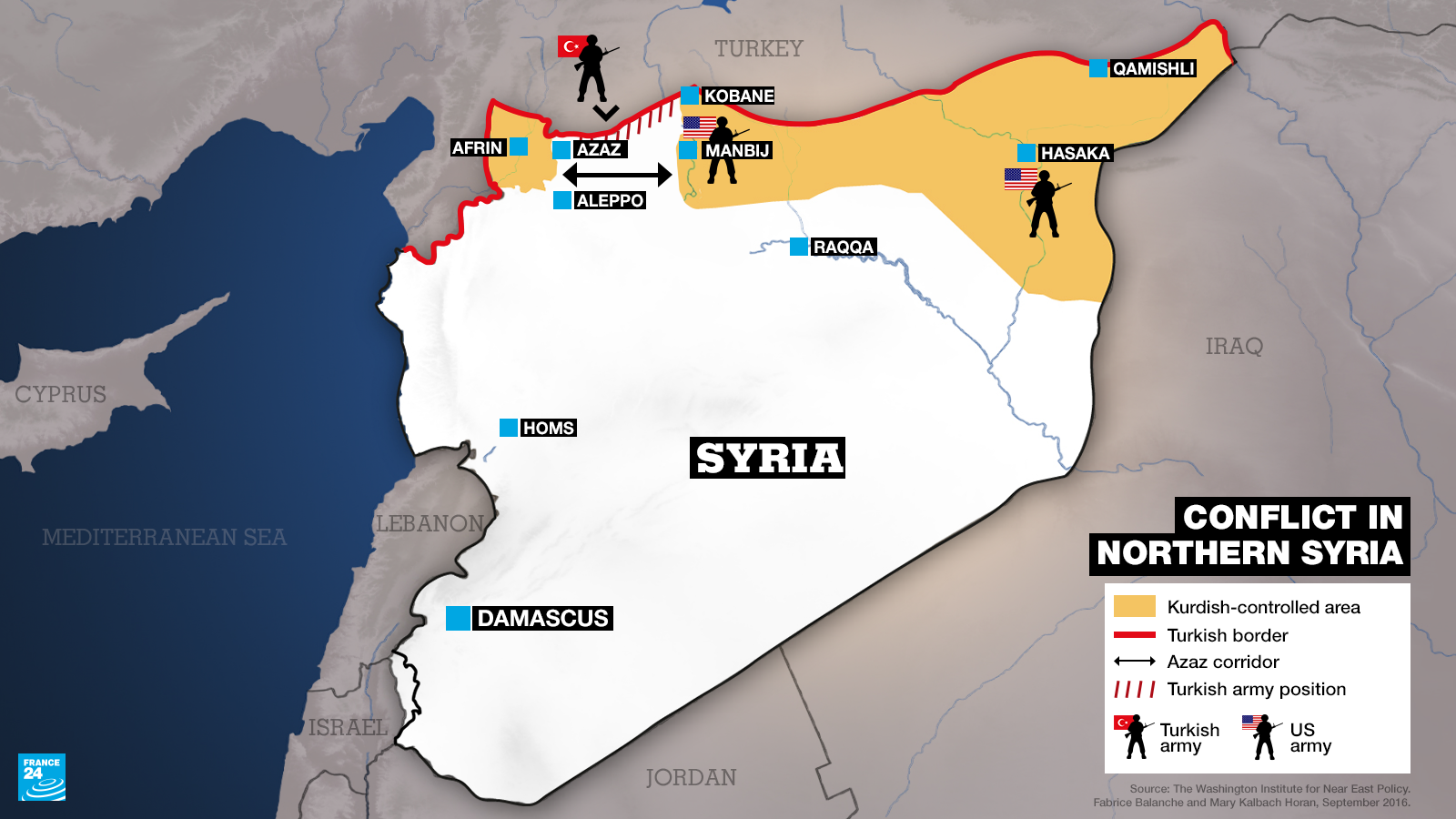 Understanding the Syrian conflict The key players and alliances Ya